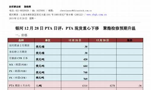 PTA期货开户软件(pta期货开户条件和要求)_https://www.shkeyin.com_黄金期货_第2张