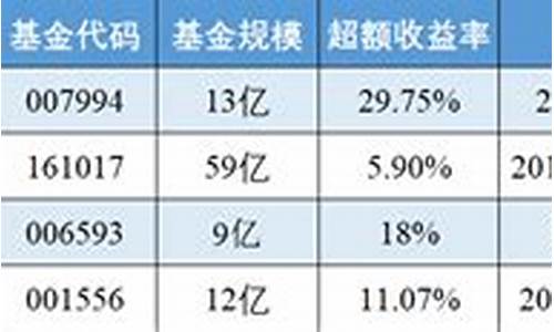 深圳投资中证500期货（股指期货喊单直播室）_https://www.shkeyin.com_原油直播_第2张