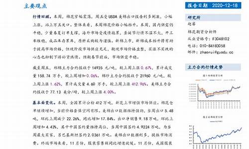 国内哪个期货平台做棉花(棉花期货在哪个平台开户)_https://www.shkeyin.com_原油直播_第2张