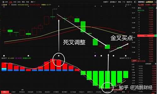 买卖焦煤平台(买卖期货平台)_https://www.shkeyin.com_德指直播间_第2张