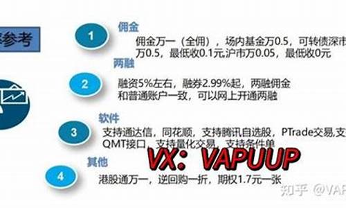 哪家券商能交易白糖(白糖期货哪个券商手续费少)_https://www.shkeyin.com_恒生指数直播_第2张