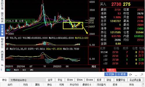 投资甲醇如何操作（甲醇期货直播间在线直播）_https://www.shkeyin.com_纳指直播间_第2张