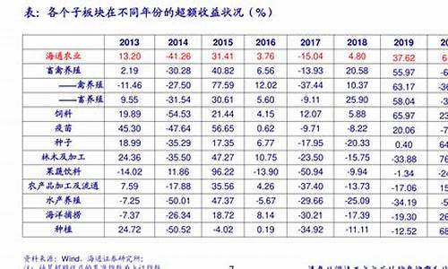 做沪深300期货的合法平台公司(沪深300期货加权值在哪里看)_https://www.shkeyin.com_黄金直播_第2张