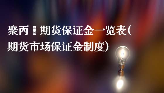 聚丙烯期货保证金一览表(期货市场保证金制度)_https://www.shkeyin.com_黄金期货_第1张